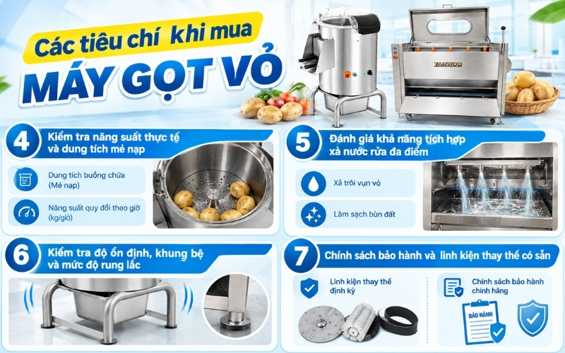 Các tiêu chí khi mua máy gọt vỏ