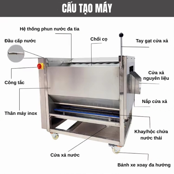 Máy chà rửa gọt vỏ củ quả Yanwoo CX-120