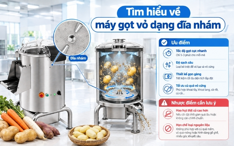 Tìm hiểu về máy gọt vỏ dạng đĩa nhám