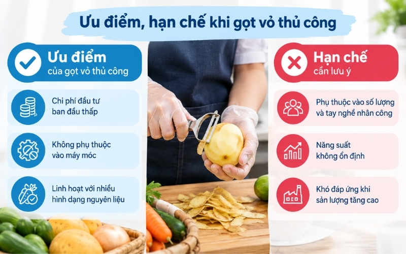 Ưu điểm, hạn chế khi gọt vỏ thủ công