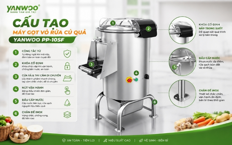 Cấu tạo máy gọt vỏ rửa củ quả Yanwoo PP-10SF