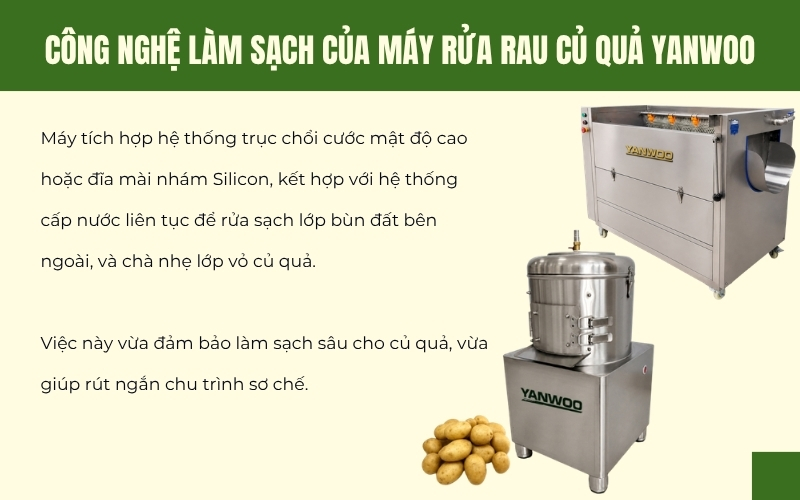 Công nghệ làm sạch của máy rửa rau củ quả Yanwoo