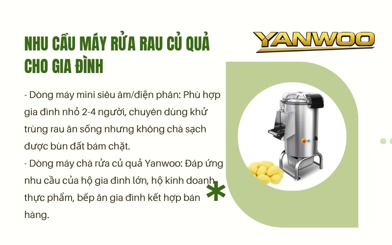 Nhu cầu máy rửa rau củ quả cho gia đình