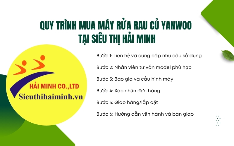 Quy trình mua máy rửa rau củ Yanwoo tại Siêu thị Hải Minh