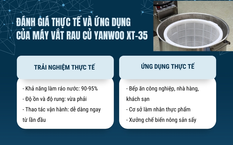 Đánh giá thực tế và ứng dụng của Máy vắt rau củ Yanwoo XT-35