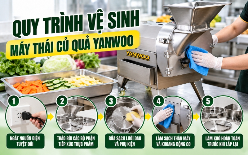 Quy trình vệ sinh máy thái củ quả Yanwoo 
