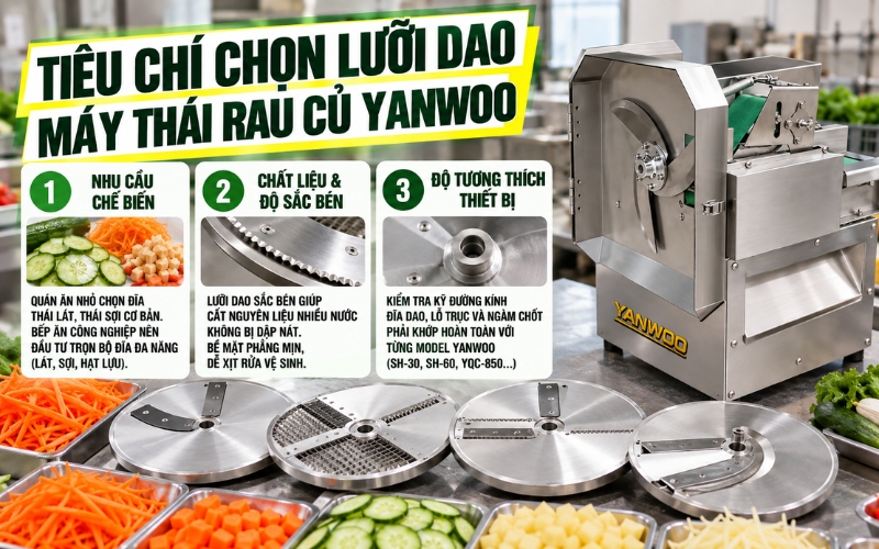 Tiêu chí lưỡi dao phù hợp khi mua máy thái rau củ Yanwoo